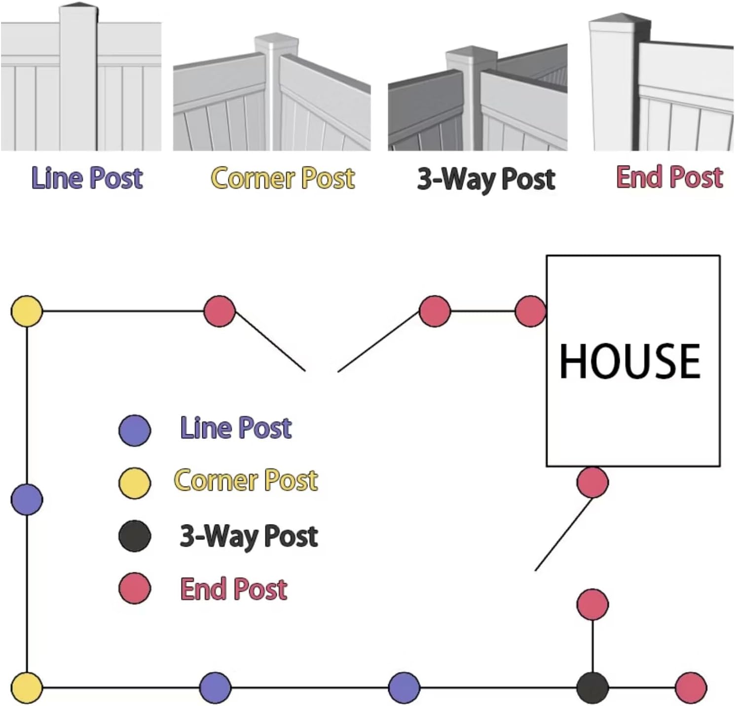 buy UYARD PVC vinyl fencing,UYARD PVC fencing worth buying,best privacy screen fence panels,UYARD vinyl fence pros cons,UYARD fencing vs alternatives,should I buy UYARD privacy panels performance testing and real-world results