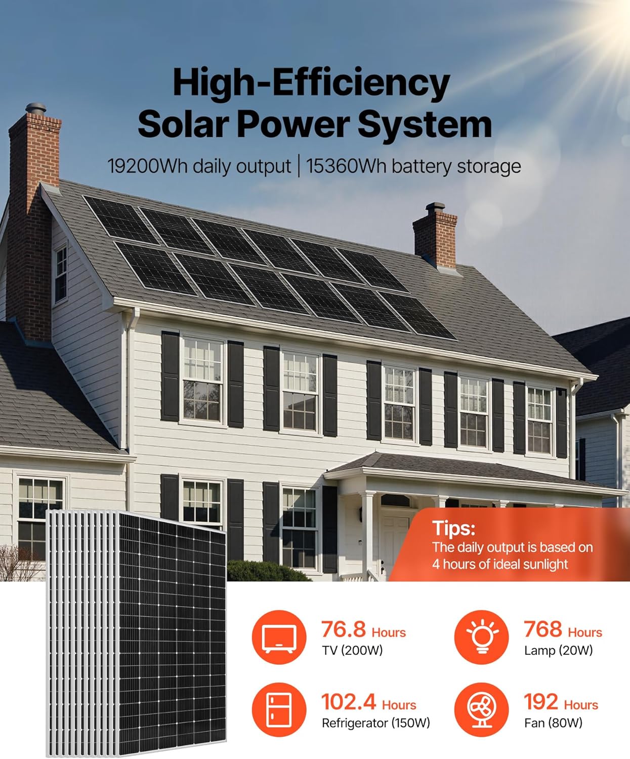 buy VEVOR 4800W 48V solar kit,VEVOR 4800W solar kit pros cons,best off-grid solar system for large house,VEVOR 48V 10kW hybrid inverter worth it,should I buy VEVOR solar kit,VEVOR 4800W vs other solar kits unboxing and complete package contents
