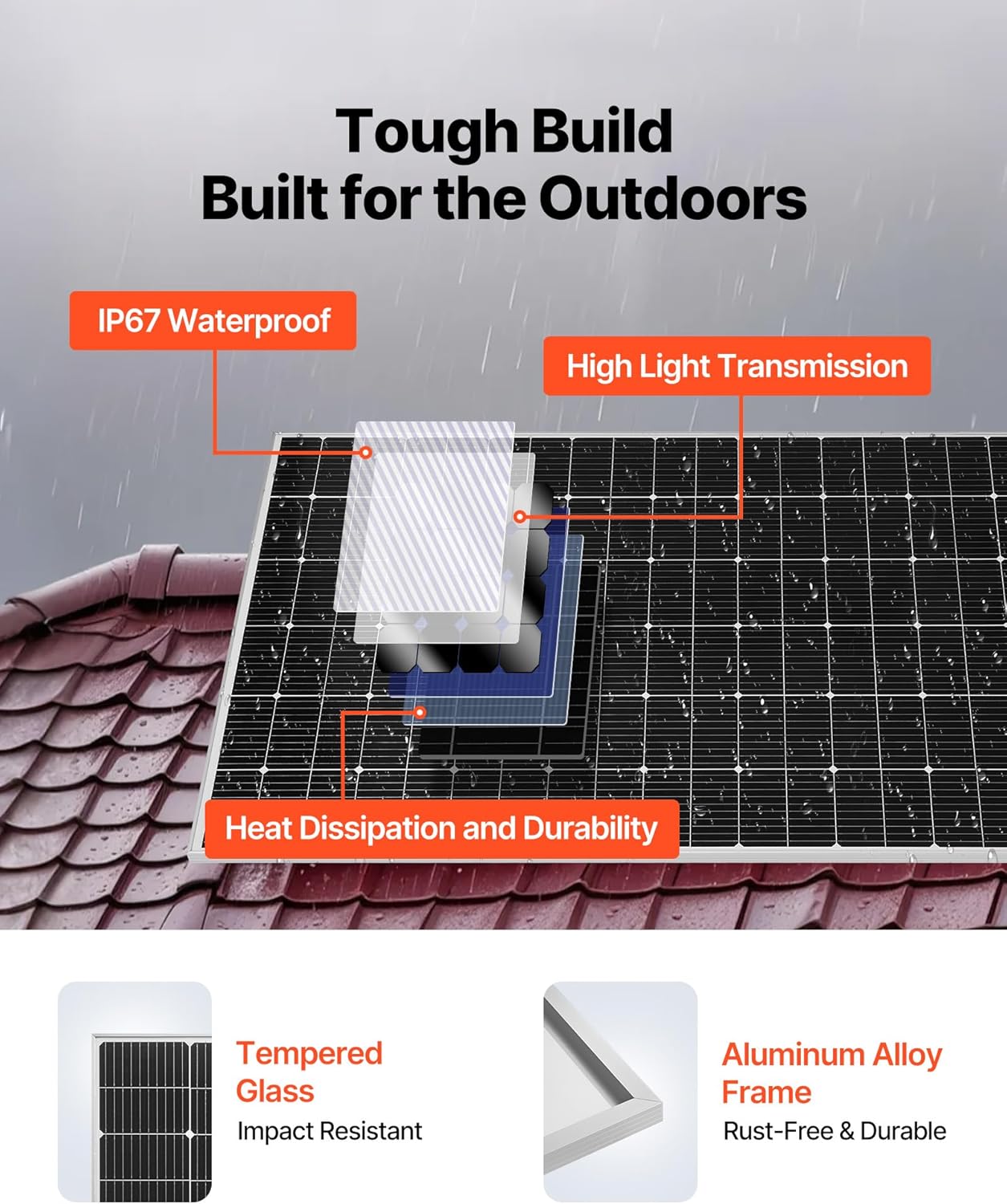 Step-by-step guide for buy VEVOR 4800W 48V solar kit,VEVOR 4800W solar kit pros cons,best off-grid solar system for large house,VEVOR 48V 10kW hybrid inverter worth it,should I buy VEVOR solar kit,VEVOR 4800W vs other solar kits - complete tutorial