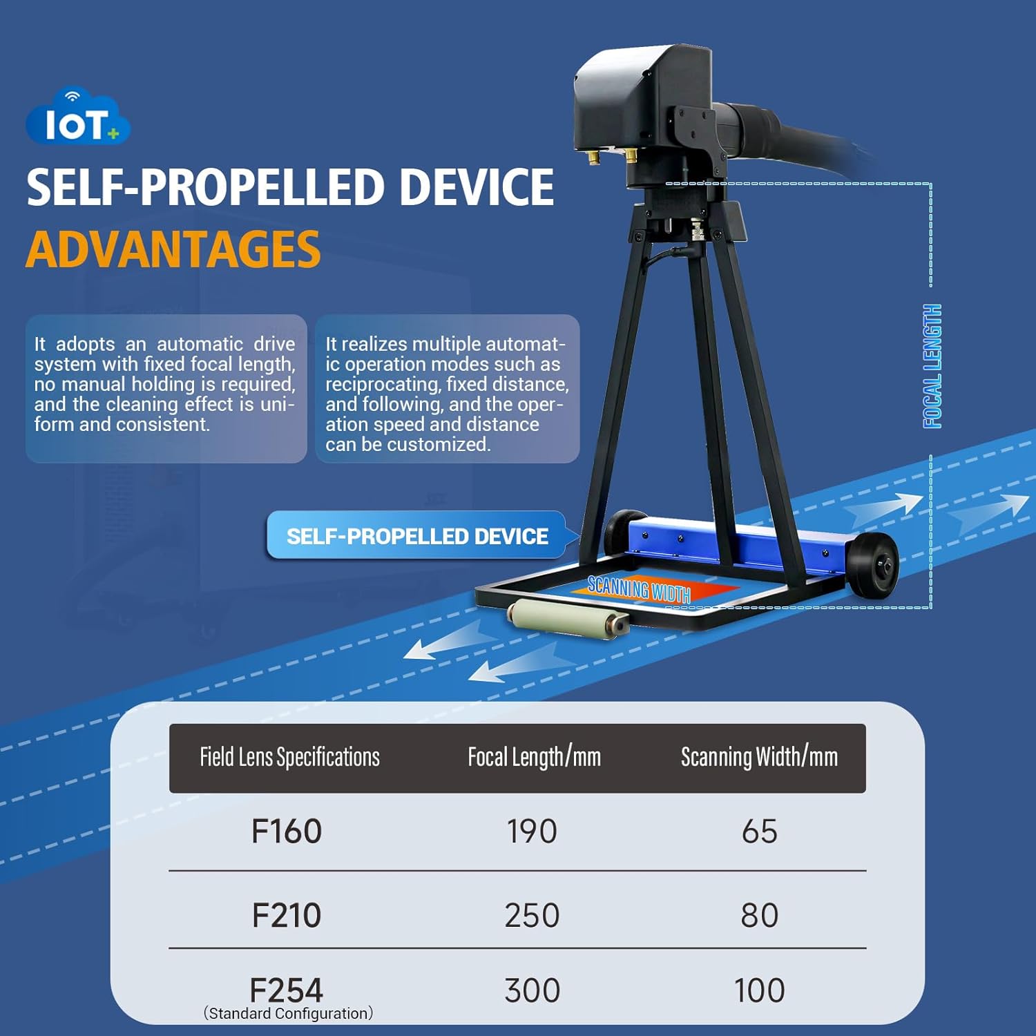 buy WTTTOOLS 300W laser cleaner,should I buy WTTTOOLS laser cleaner,WTTTOOLS 300W vs alternatives,WTTTOOLS laser cleaner pros cons,WTTTOOLS 300W worth buying,best portable laser rust remover performance testing and real-world results