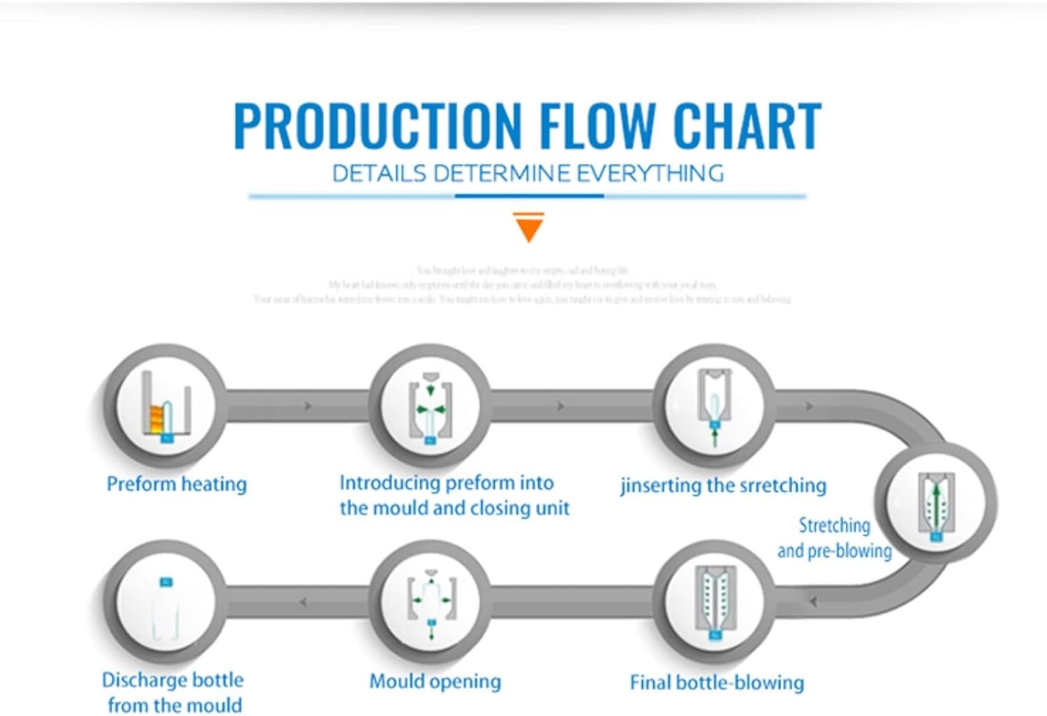 buy automatic PET blow making machine,should I buy a PET blow making machine,PET blow making machine vs alternatives,automatic bottle blowing machine pros cons,PET blow making machine worth buying,best plastic bottle making machine performance testing and real-world results