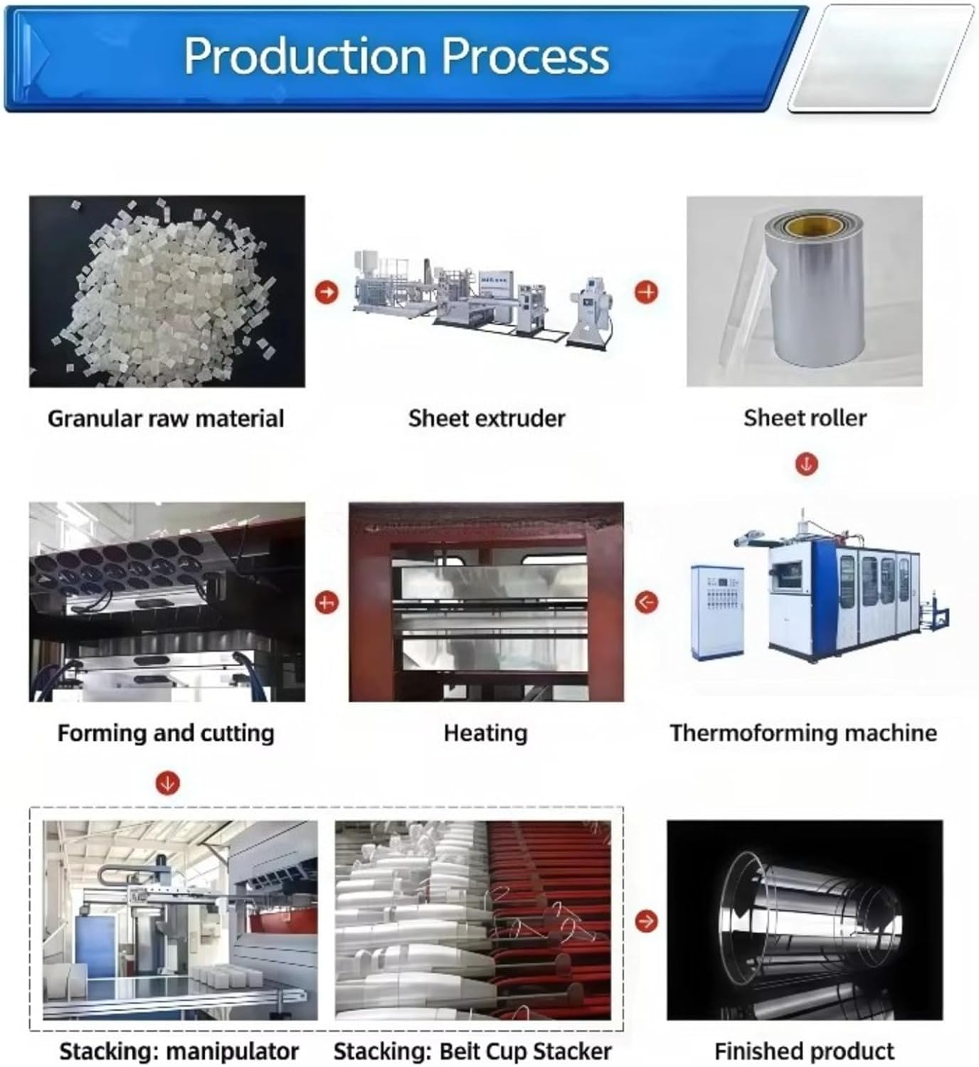 Step-by-step guide for buy automatic plastic cup machine,automatic cup making machine worth it,plastic cup thermoforming machine pros cons,best industrial cup forming system,fully automatic thermoformer vs alternatives,should I buy a disposable cup machine - complete tutorial