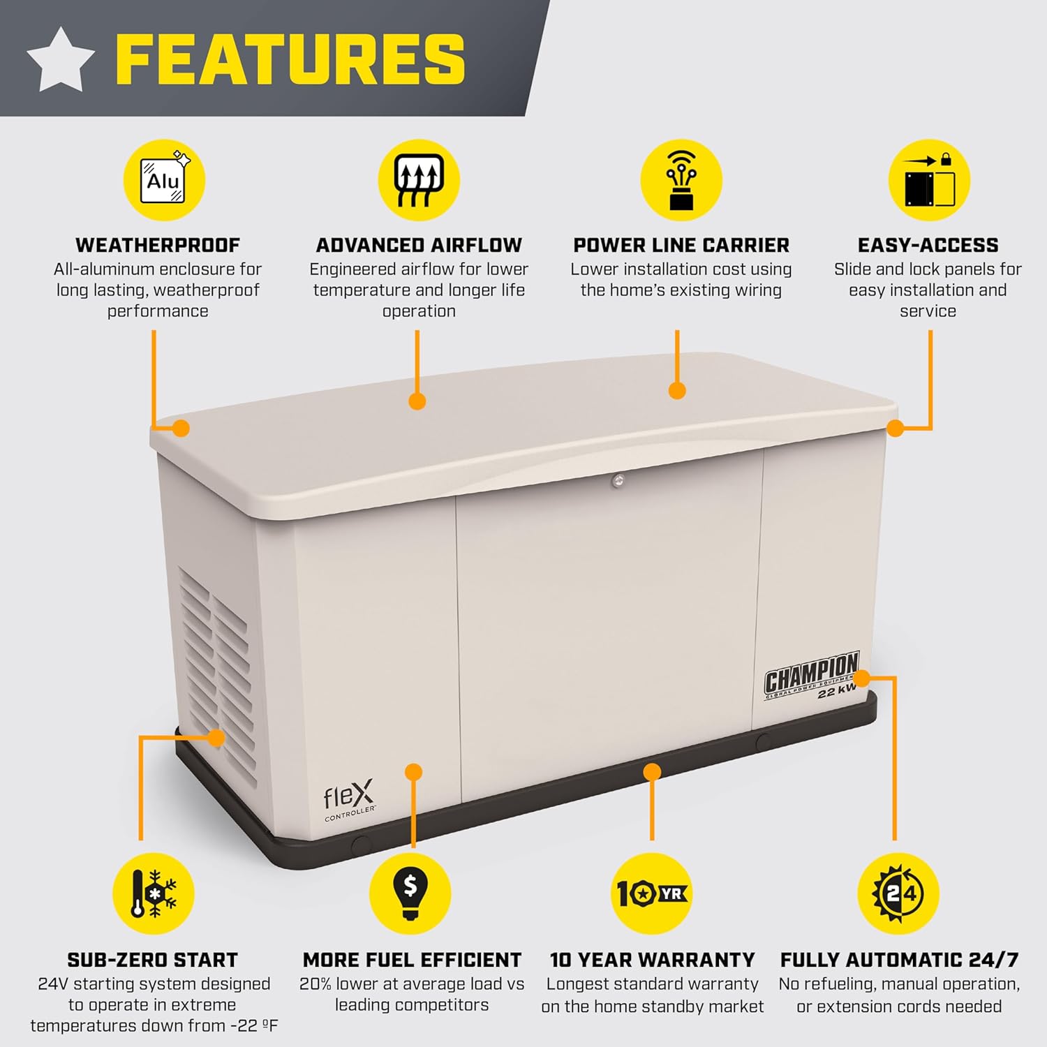 buy champion 22kw home standby generator,champion 22kw generator pros cons,should i buy champion 22kw generator,champion 22kw vs generac,best whole house standby generator,champion 22kw generator worth buying unboxing and complete package contents