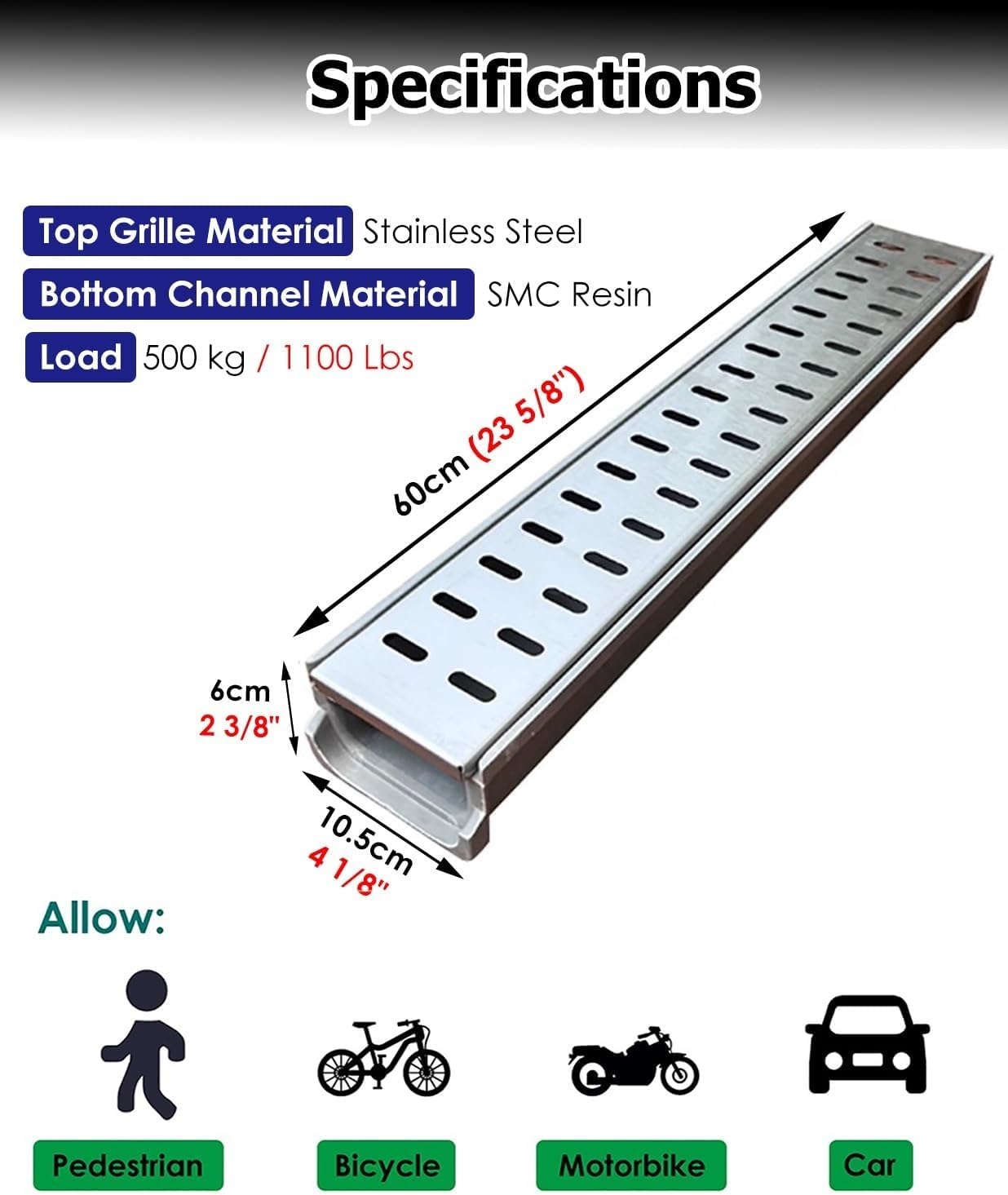 buy channel drain for driveway,channel drain worth buying,best driveway drainage channel,channel drain pros cons,should I buy a channel drain,channel drain vs french drain unboxing and complete package contents