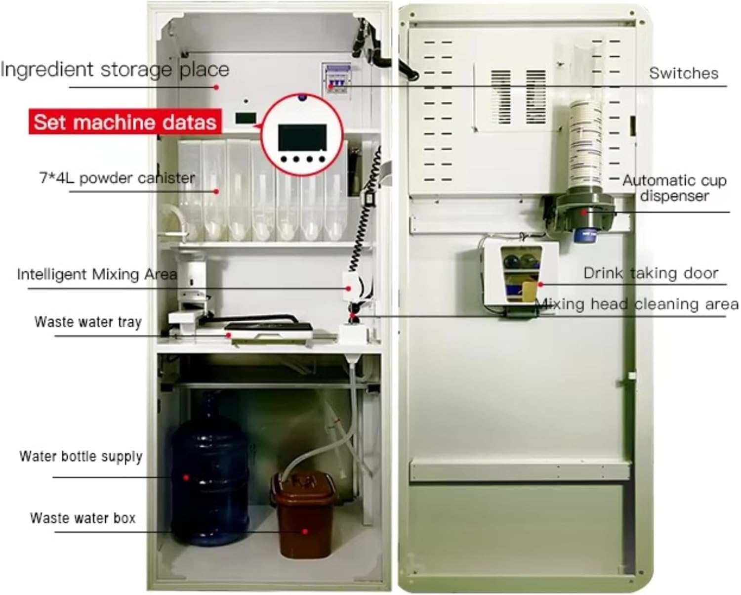 buy commercial coffee vending machine,commercial coffee machine worth buying,best coffee vending machine for office,commercial coffee vending machine pros cons,commercial coffee machine vs alternatives,should I buy a commercial coffee machine performance testing and real-world results