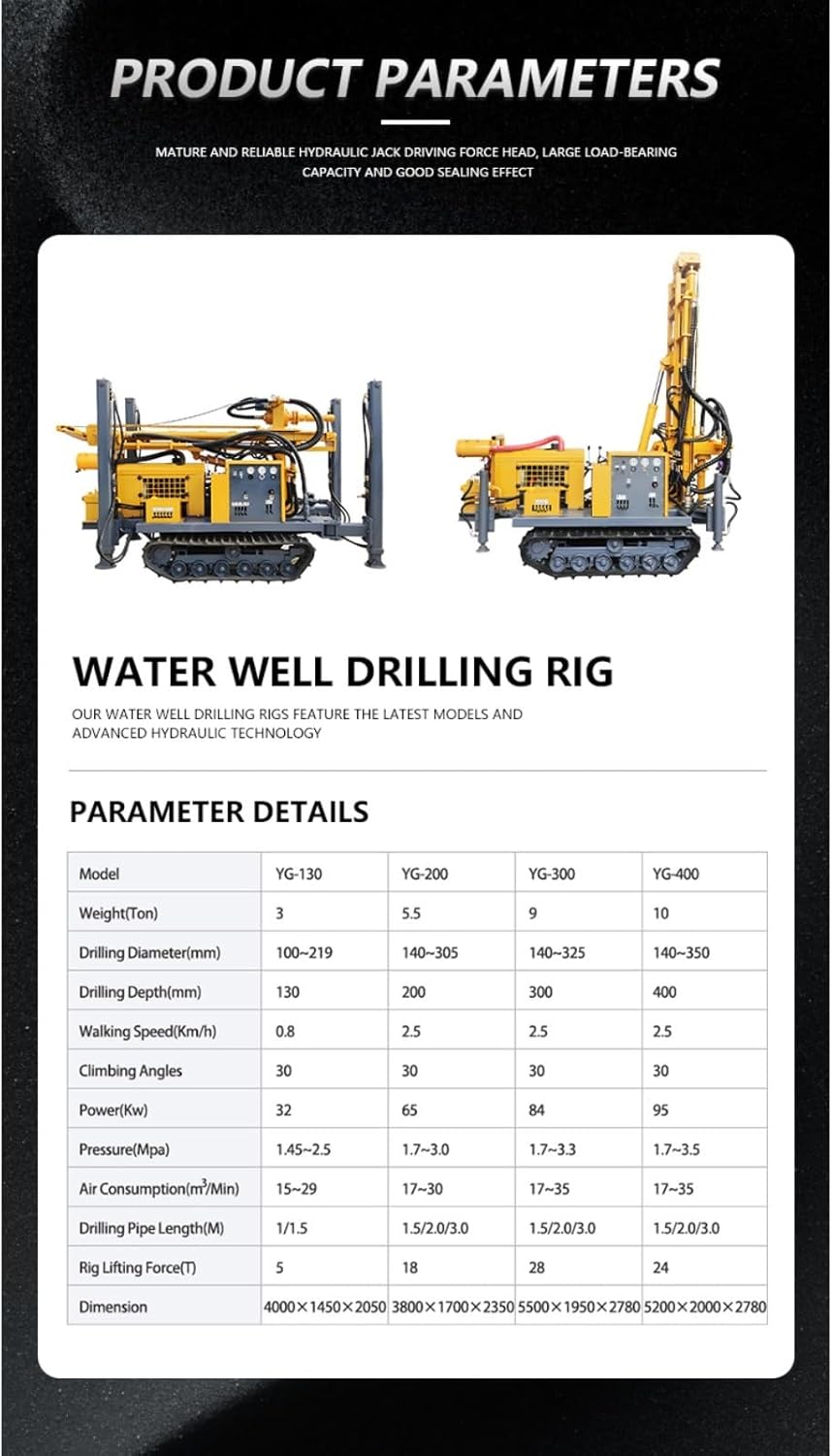 Buy Crawler Water Well Drilling Rig - Complete Expert Analysis & Verdict 4 buy crawler water well drilling rig,should I buy a crawler drilling rig,crawler water well drill pros cons,crawler vs trailer drilling rig,crawler drilling rig worth buying,best hydraulic borehole drill rig performance testing and real-world results
