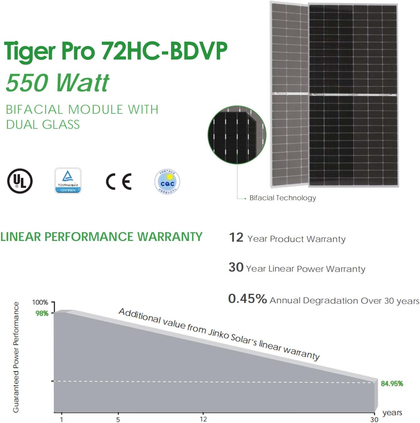 buy dawnice 11kw solar panel kit,dawnice 550w solar panel installation,11kw monocrystalline solar system worth it,550w solar panel kit pros cons,off grid solar panel kit vs alternatives,dawnice solar panel brackets included unboxing and complete package contents