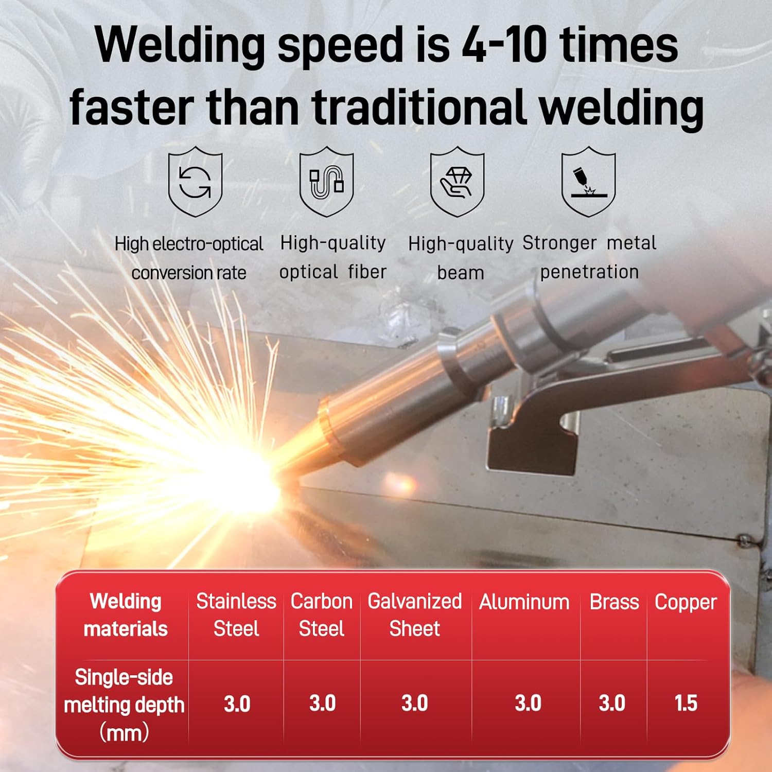 buy handheld laser welding machine,1200w laser welder pros cons,should I buy air cooled laser welder,handheld laser welder vs traditional welding,best portable laser welding machine,laser welder for metal worth buying performance testing and real-world results