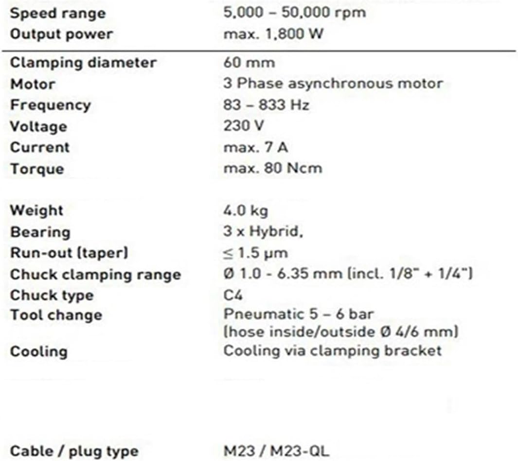 buy high-speed spindle motor,should I buy a high-speed spindle motor,high-speed spindle motor pros cons,best spindle motor for CNC,high-speed spindle motor worth buying,water-cooled spindle motor vs air-cooled performance testing and real-world results
