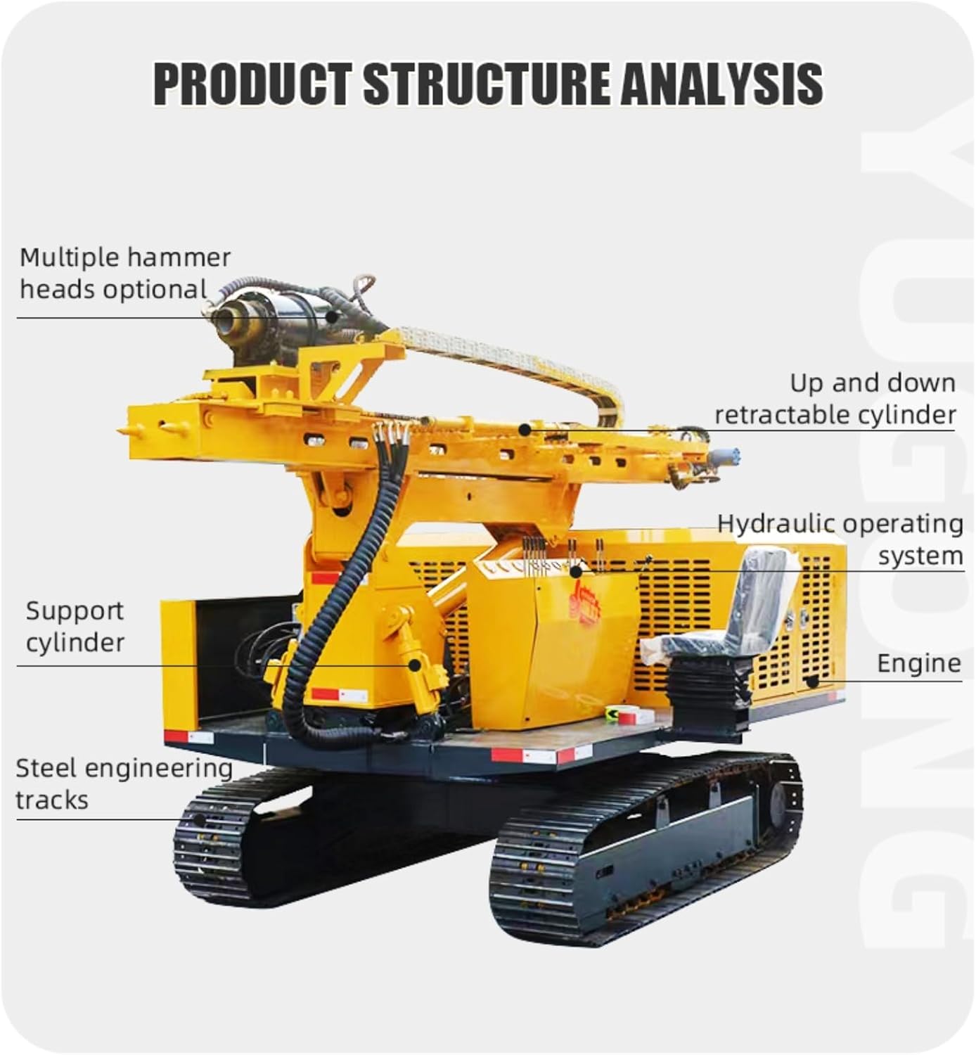 buy industrial post driver,industrial post driver worth buying,best post driving machine,post driver pros and cons,industrial post driver vs alternatives,should I buy a hydraulic post driver performance testing and real-world results
