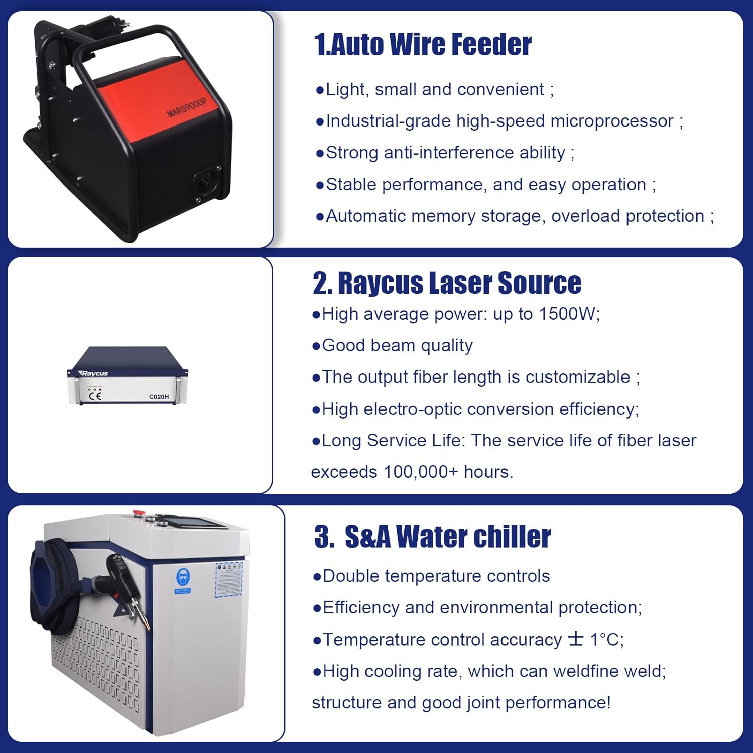 buy laser welder machine 3000w,laser welder 3000w worth it,laser welding machine pros cons,handheld laser welder for metal,4 in 1 laser welder vs alternatives,should I buy fiber laser welder performance testing and real-world results
