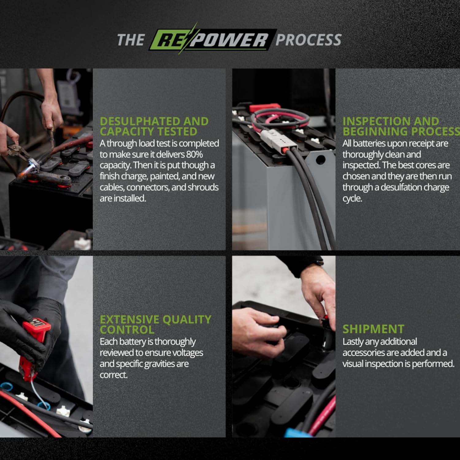 buy reconditioned 48v forklift battery,professional reconditioned forklift battery worth it,repower 48v battery vs new,reconditioned lead acid battery pros cons,48 volt forklift battery where to buy,best reconditioned forklift battery for warehouse performance testing and real-world results