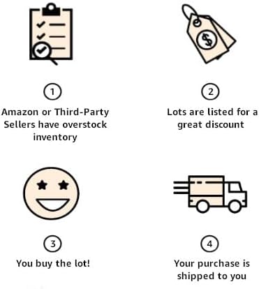 buy returned automotive pallet,damaged tire pallet worth buying,automotive pallet vs parts pallet,returned pallet pros cons,should I buy a return pallet,best wholesale automotive pallet unboxing and complete package contents
