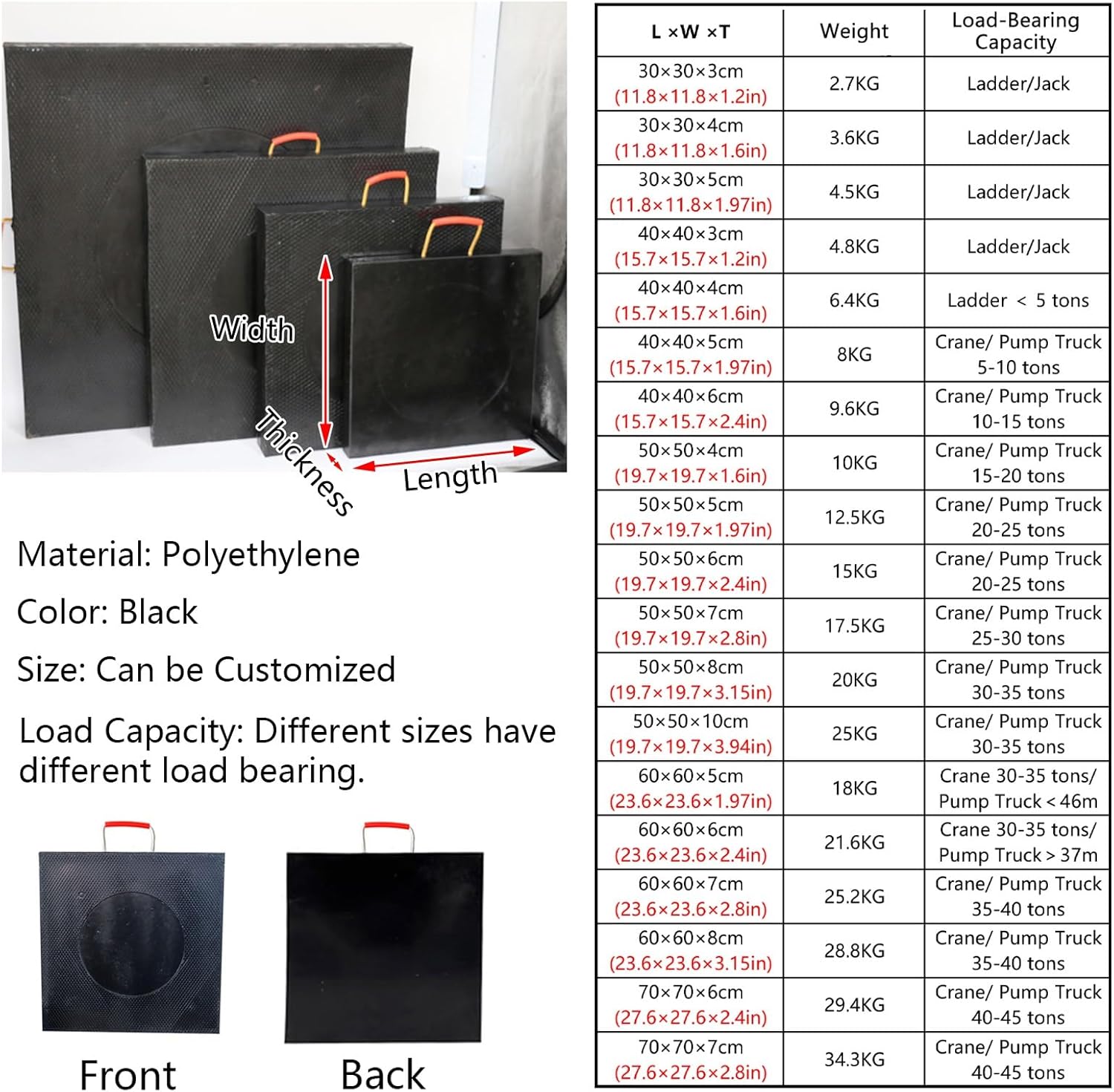 Step-by-step guide for buy rv leveling pads,rv leveling blocks pros cons,best outrigger pads for rv,should i buy crane leveling pads,rv stabilizer pads worth it,unbreakable rv jack pads - complete tutorial