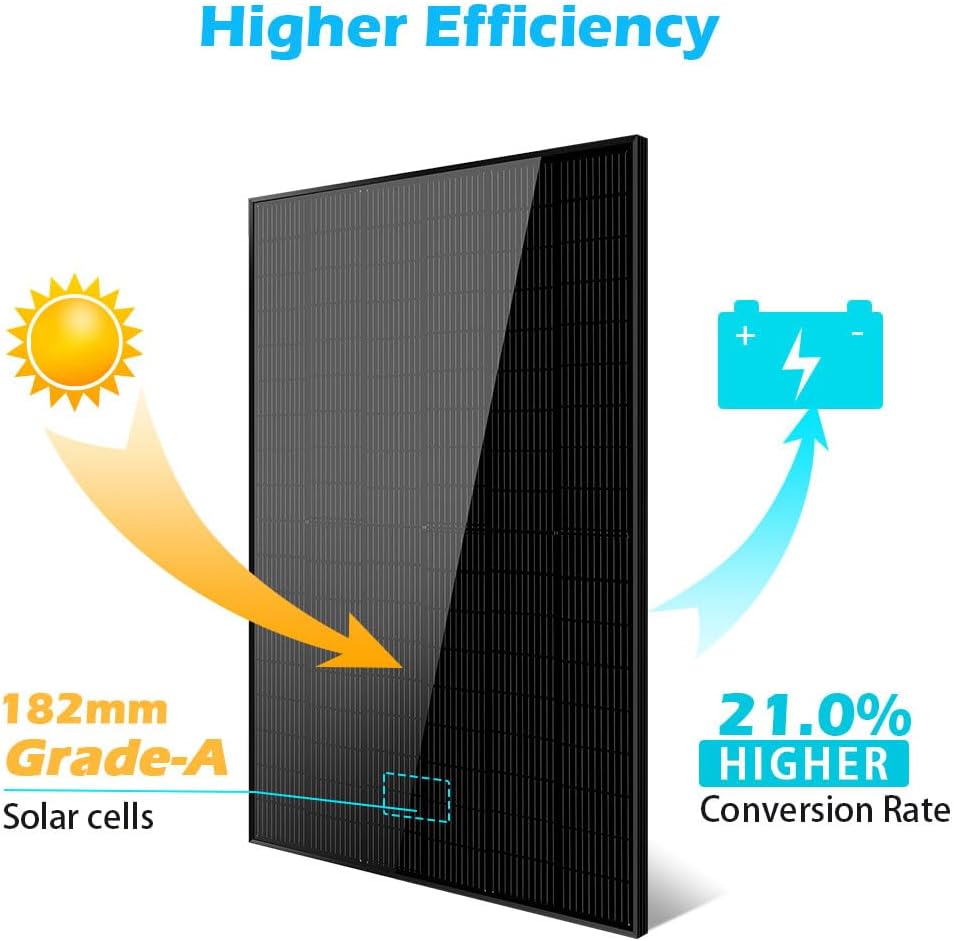 buy sungoldpower 415w solar panel pallet,sungoldpower 415w solar panel pros cons,best 415w solar panel for off grid,sungoldpower vs other solar panels,should i buy sungoldpower 415w pallet,sungoldpower 415w panel worth buying unboxing and complete package contents