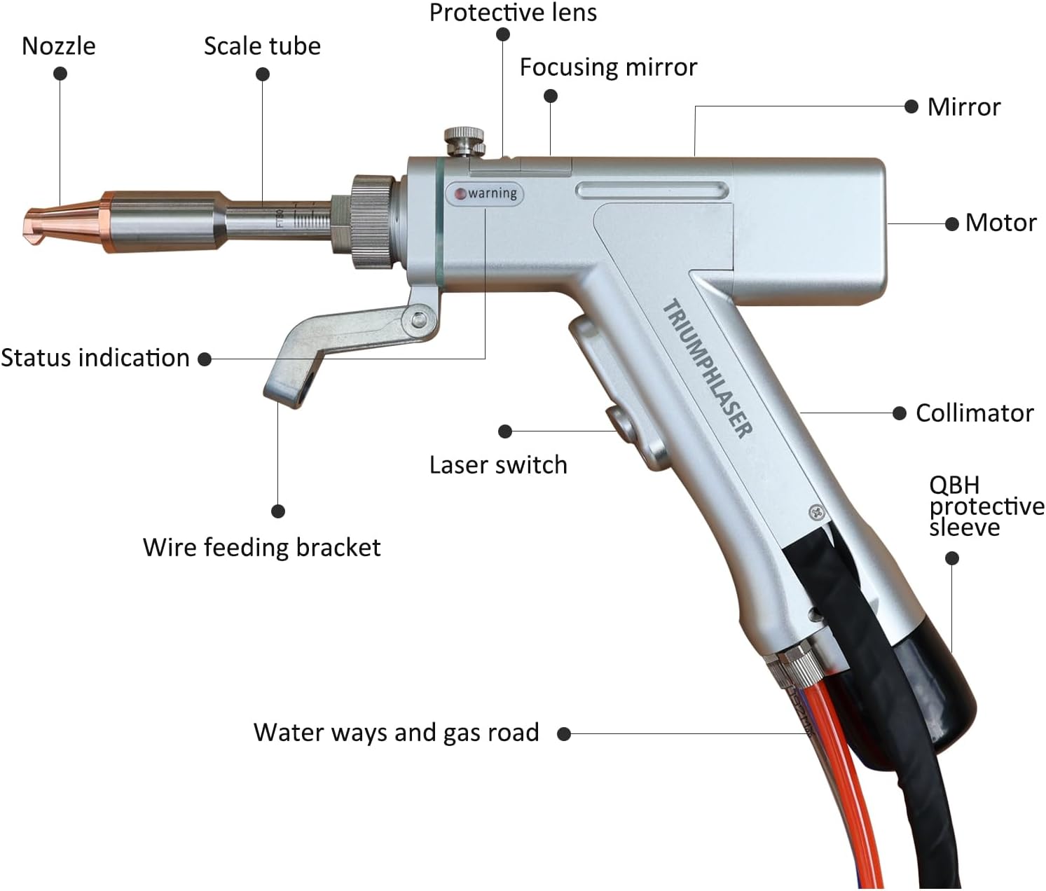Step-by-step guide for buy triumph 2kw laser welder,triumph 2kw laser welder worth it,triumph 2kw laser welder pros cons,triumph 2kw laser welder vs fiber laser,where to buy triumph 2kw laser welder,triumph 2kw laser welder for metal - complete tutorial
