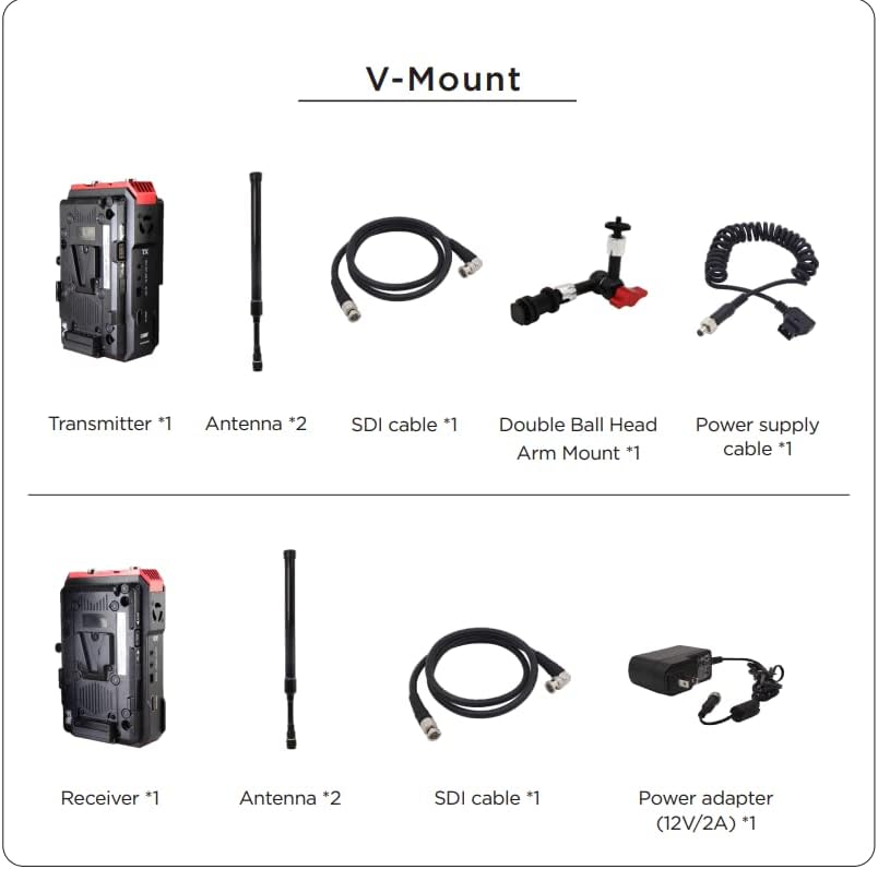 buy vvsafety thunder wireless video transmitter,vvsafety thunder nlos transmission range,vvsafety thunder vs teradek,should I buy vvsafety thunder,best wireless video transmitter for camera,vvsafety thunder pros cons performance testing and real-world results