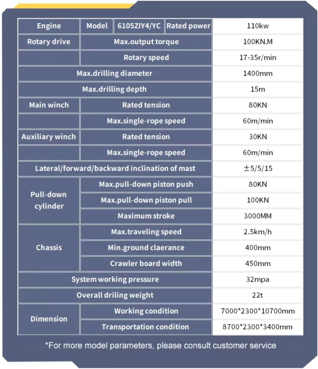 Dual Power Water Well Drilling Rig: Complete Expert Analysis & Verdict 4 dual power water well drilling rig,should I buy a dual power drilling rig,dual power vs single power drilling rig,dual power water well drill pros cons,dual power drilling rig worth buying,best portable borehole drilling machine performance testing and real-world results