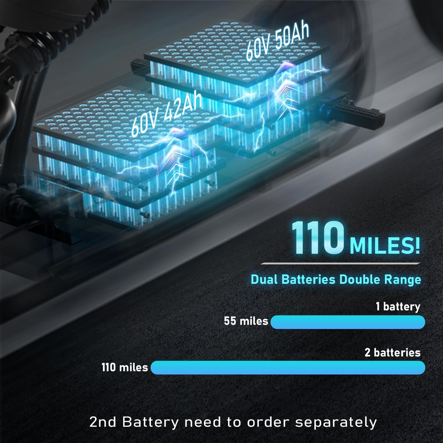 eAhora M1P Pro electric motorcycle buy,eAhora M1P Pro pros cons,eAhora M1P Pro vs alternatives,eAhora electric motorcycle worth buying,4000W electric motorcycle best,eAhora M1P Pro features unboxing and complete package contents