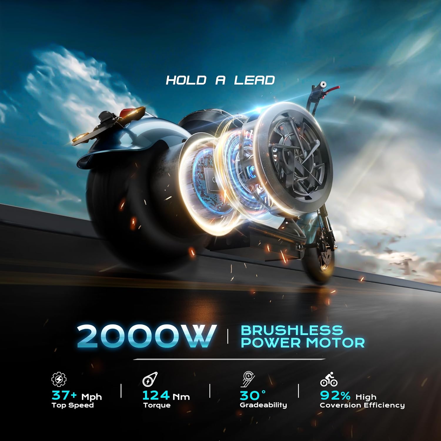 eAhora electric motorcycle worth buying,should I buy eAhora electric motorcycle,eAhora M1P Pro pros cons,best electric motorcycle for adults,eAhora electric motorcycle vs alternatives,eAhora M1P Plus features unboxing and complete package contents