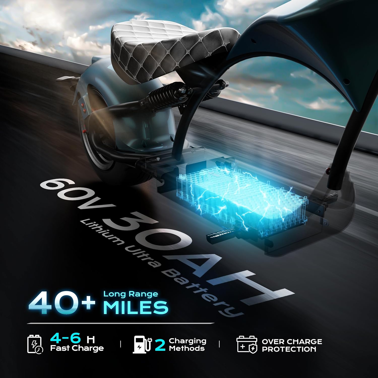 Step-by-step guide for eAhora electric motorcycle worth buying,should I buy eAhora electric motorcycle,eAhora M1P Pro pros cons,best electric motorcycle for adults,eAhora electric motorcycle vs alternatives,eAhora M1P Plus features - complete tutorial