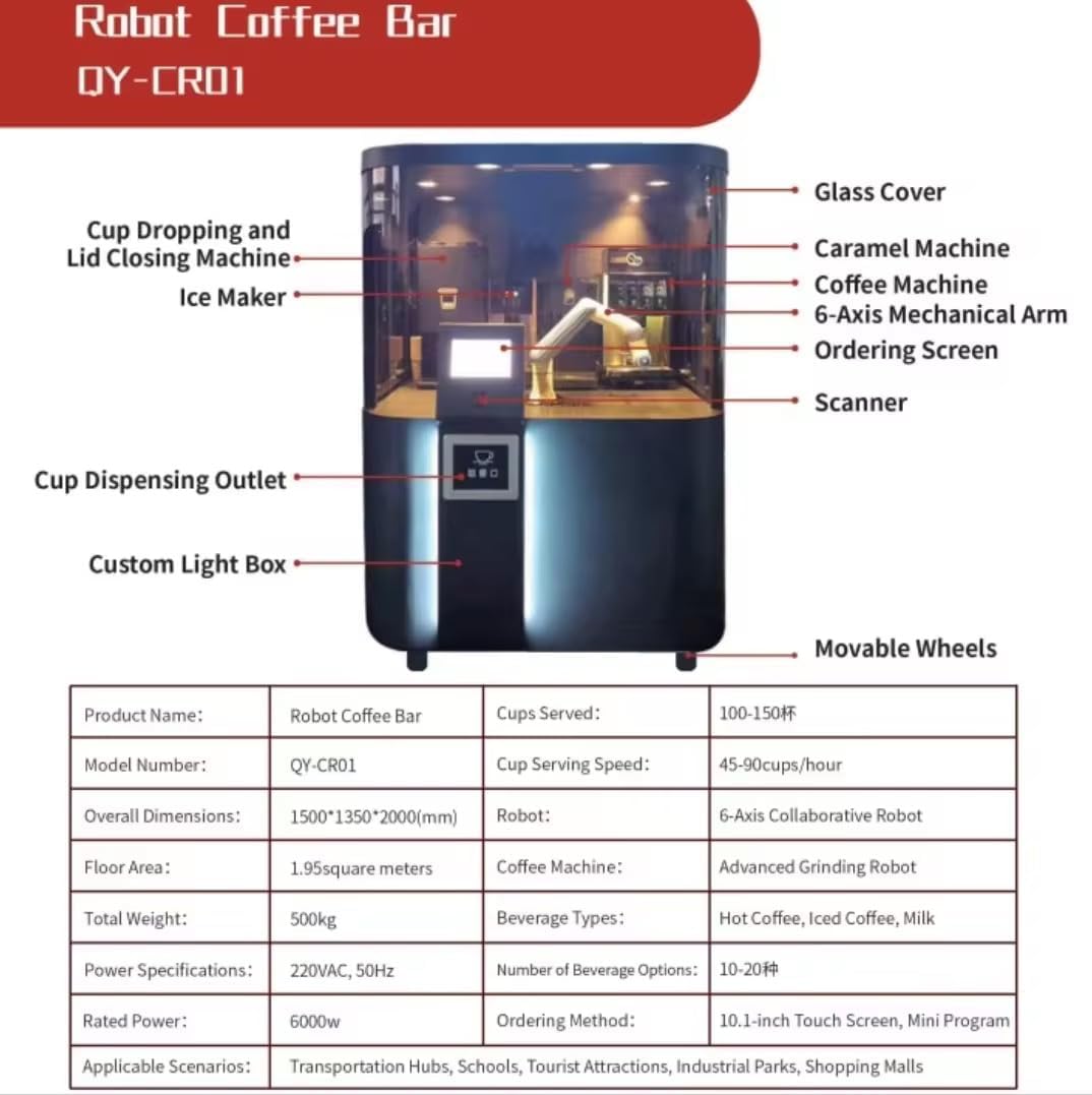 Step-by-step guide for robotic coffee kiosk worth buying,should I buy a robotic coffee kiosk,robotic coffee kiosk pros cons,robotic coffee kiosk vs alternatives,best commercial robotic coffee machine,robotic barista station honest - complete tutorial