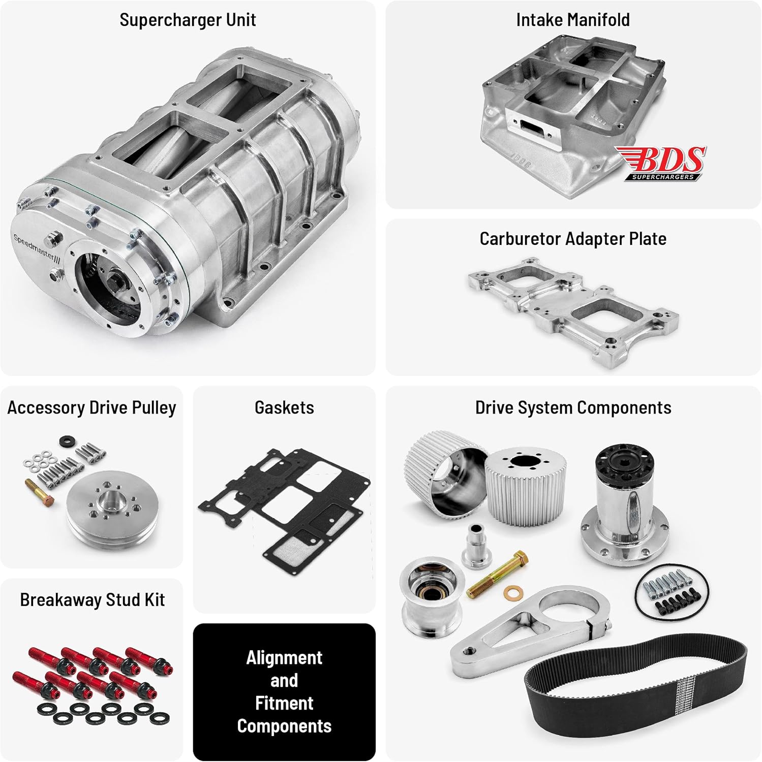 speedmaster 6-71 supercharger kit,should i buy speedmaster 6-71 supercharger,speedmaster supercharger kit vs Weiand,speedmaster 6-71 supercharger pros cons,roots supercharger kit worth buying,best 6-71 supercharger for big block Chrysler unboxing and complete package contents